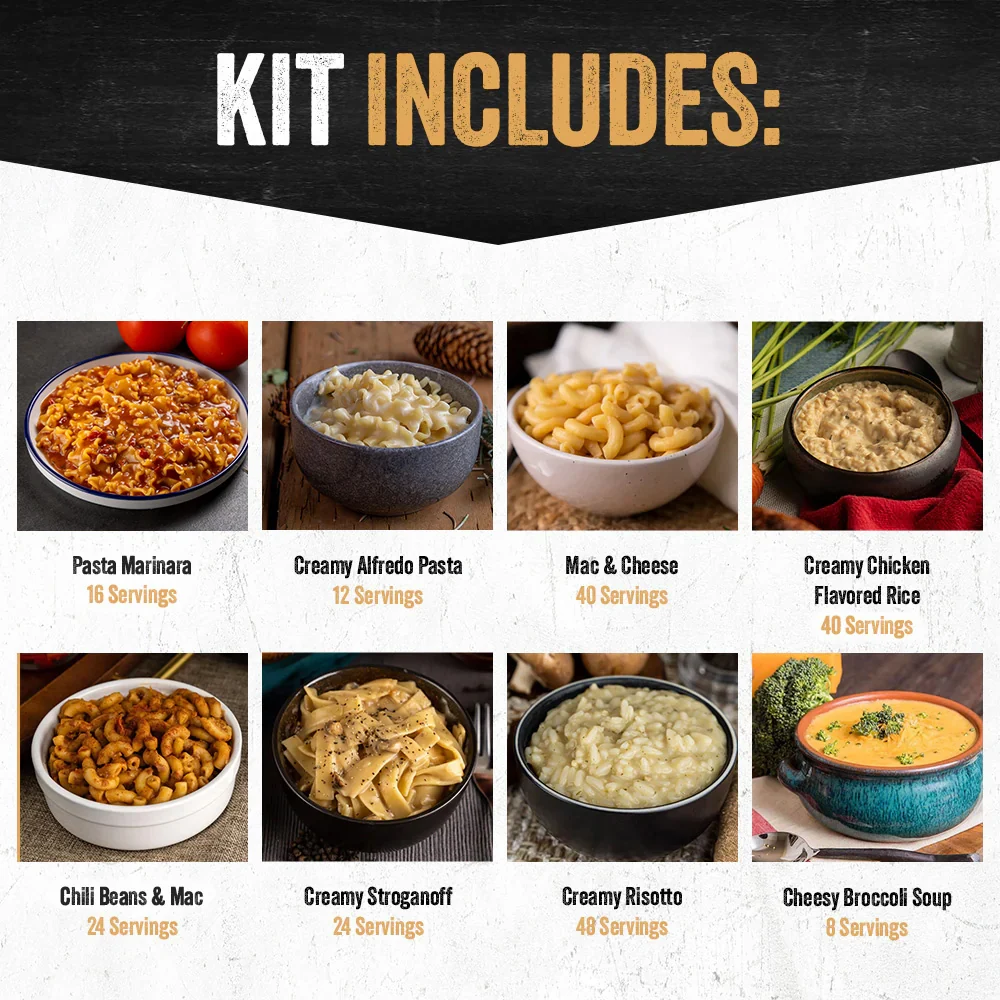 3-Month Emergency Food Supply (2,000+ calories/day) - Image 3