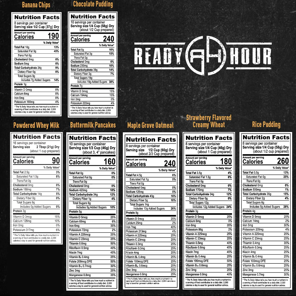 3-Month Emergency Food Supply (2,000+ calories/day) - Image 7