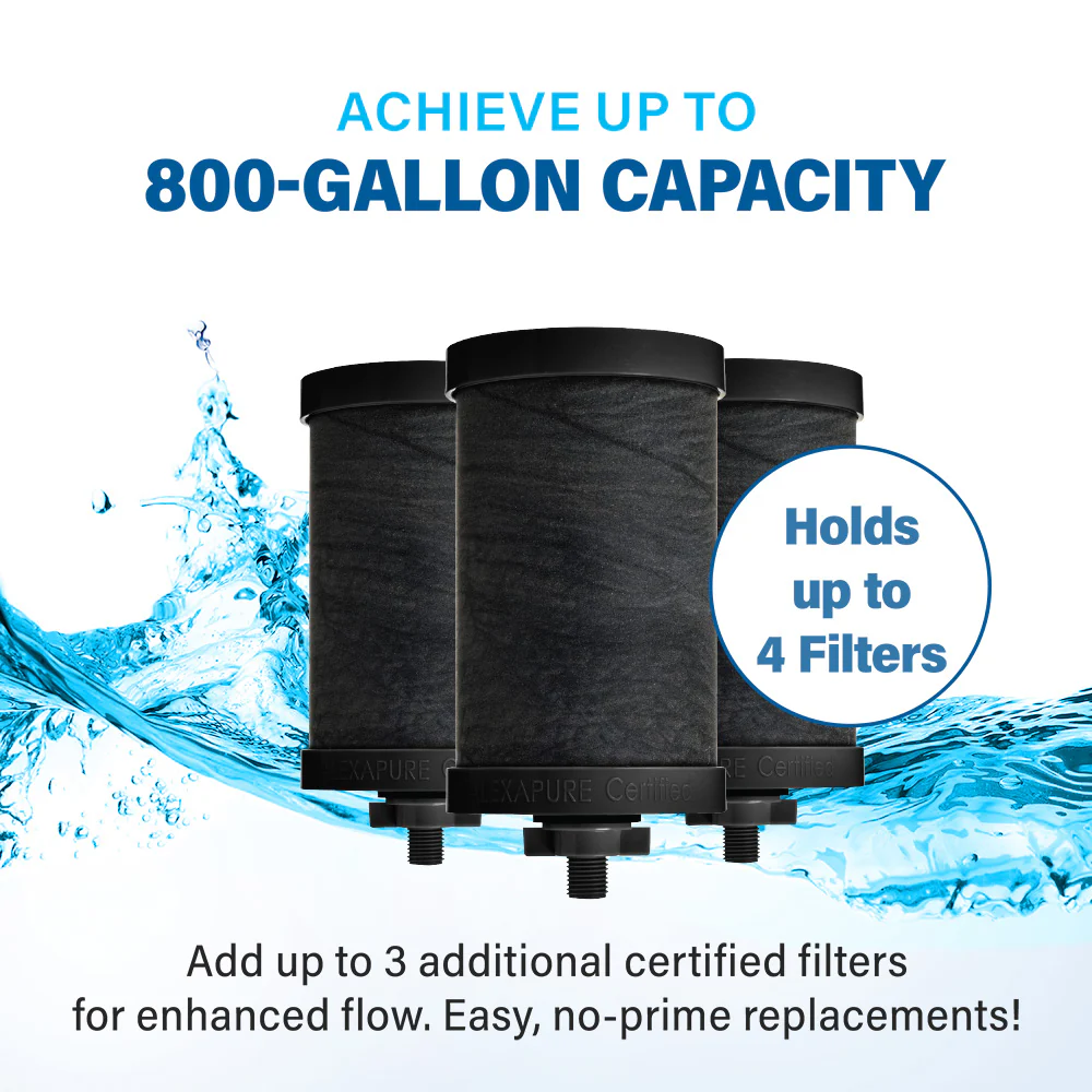Alexapure Pro Water Filtration System - Image 6