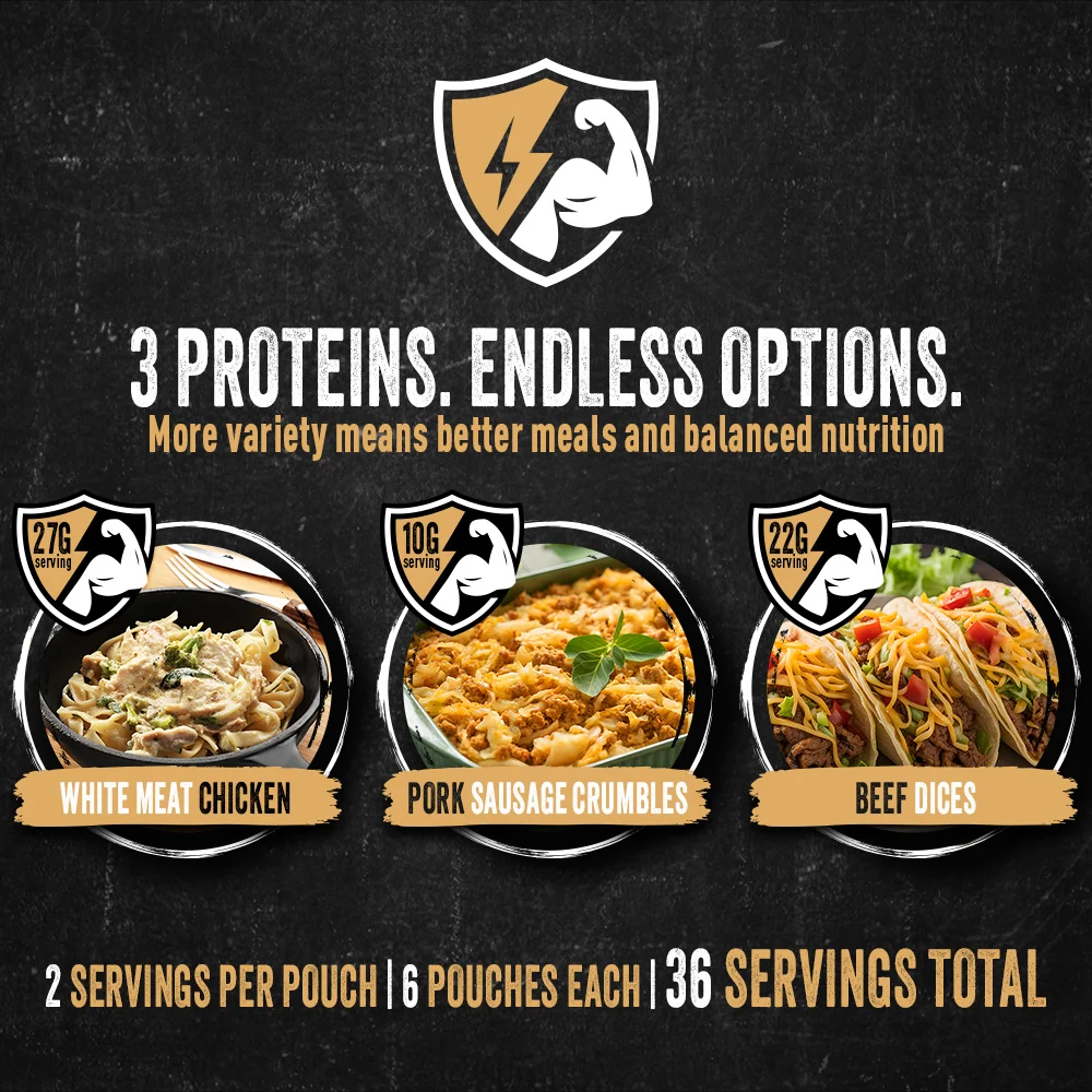 Essential Proteins Bundle - Image 2