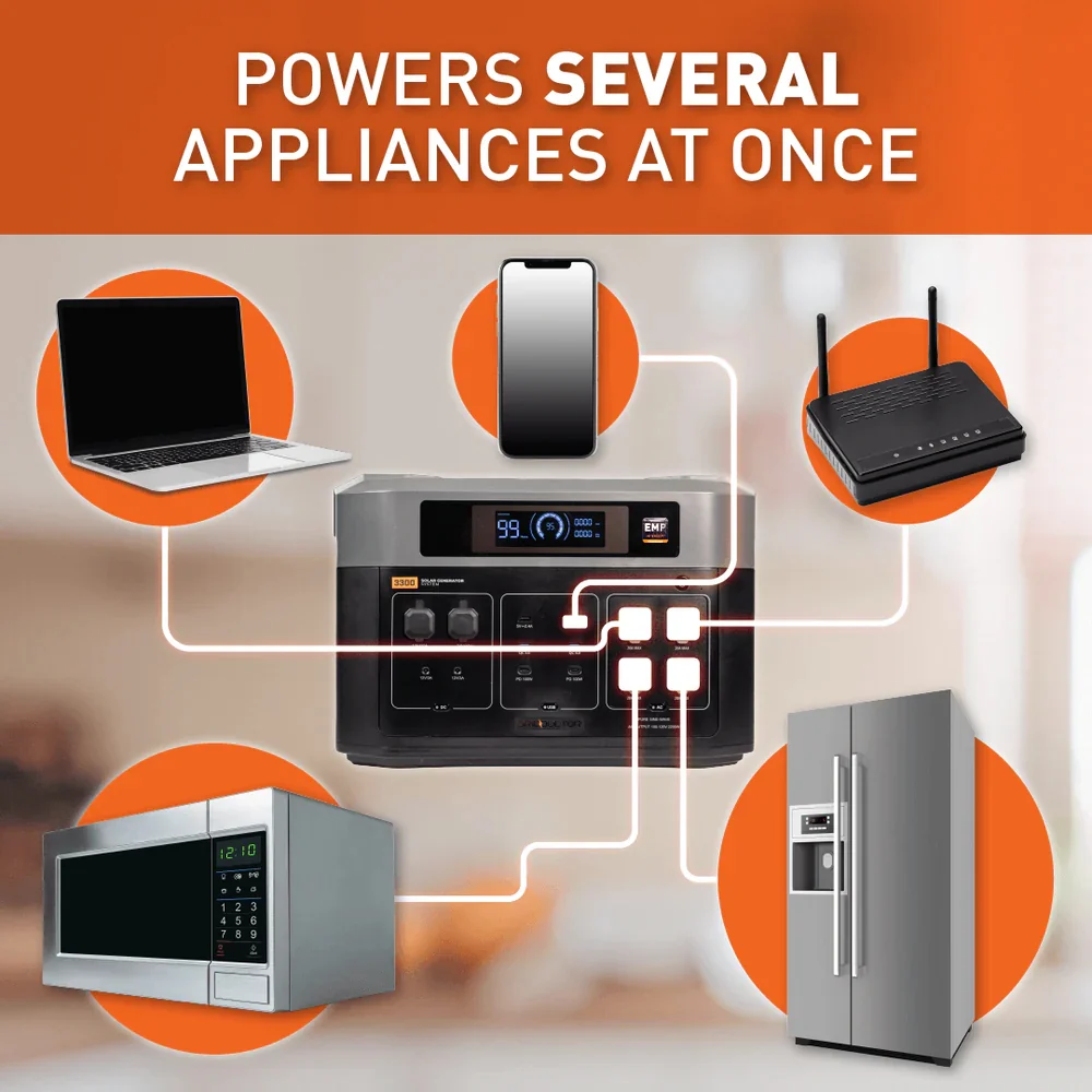 3300 Solar Generator System w/ EMP Intercept Technology + FREE Waterproof 200W Solar Panel by Grid Doctor - Image 18