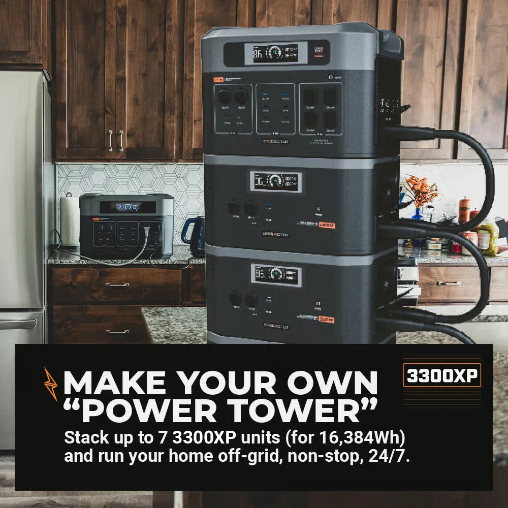 Grid Doctor 3300 Power Tower - Image 7