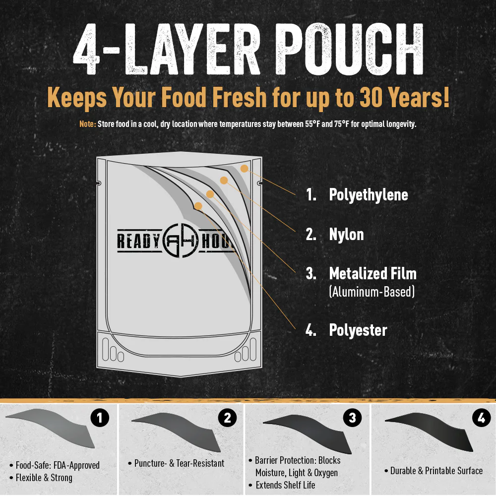 Long Grain White Rice (6 pouches, 60 servings) - Image 7